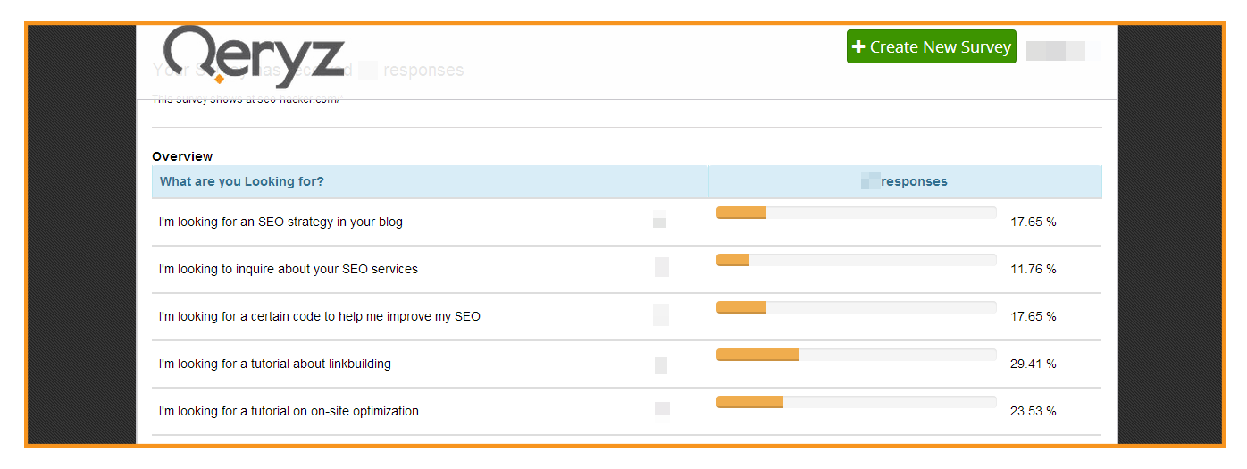 qeryz case study seo-hacker