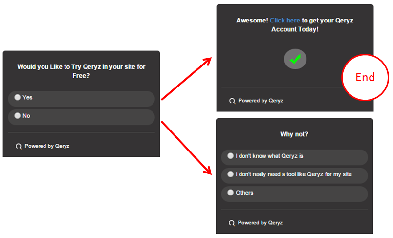 Second Response Possibilities