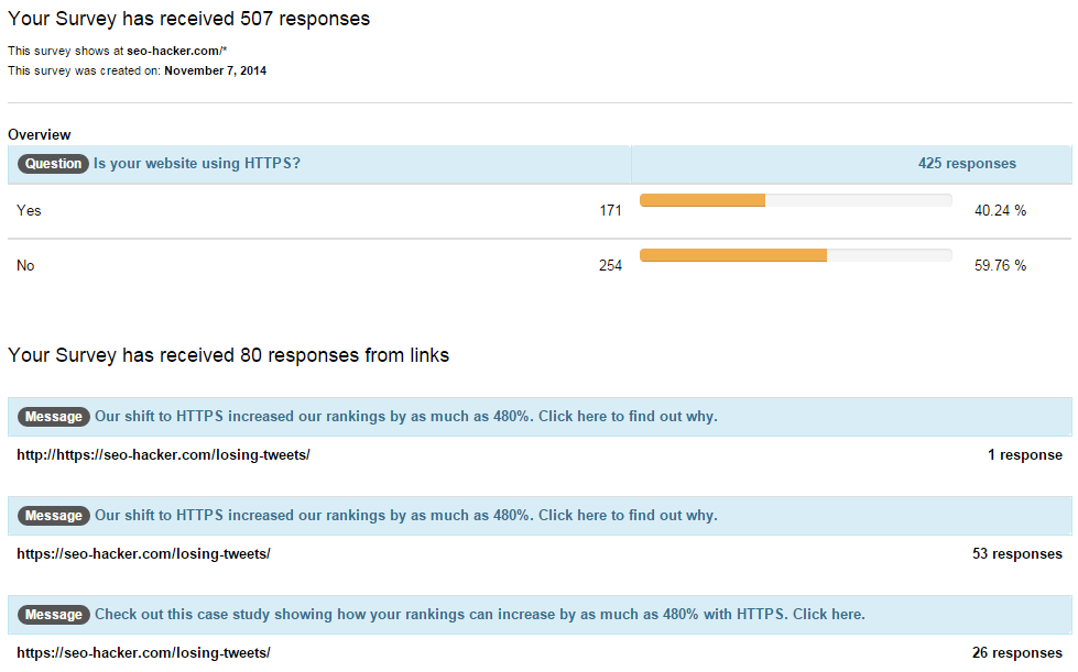 Switching an Action Message Link - 17 days