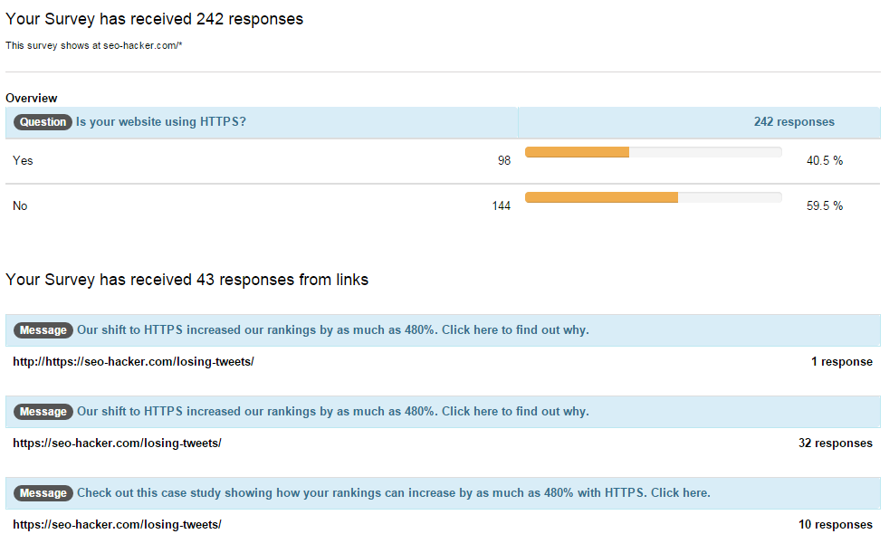 Switching an Action Message Link - 6 days