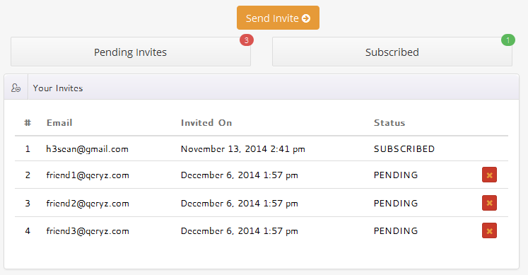 Qeryz invites list
