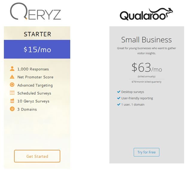 Qeryz Vs Qualaroo Pricing