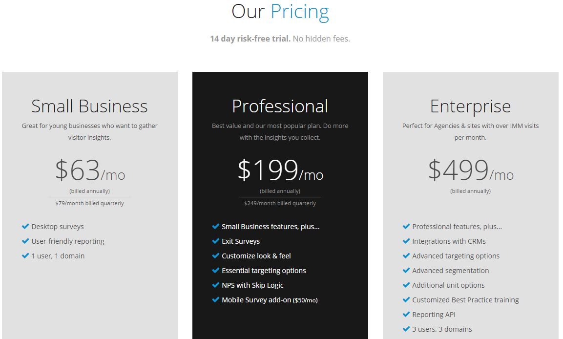 Qualaroo Pricing