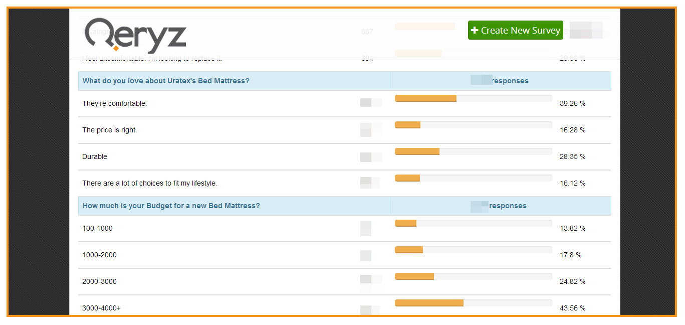 customer feedback qeryz