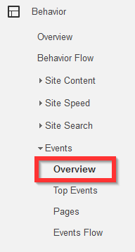 Click Overview on GA