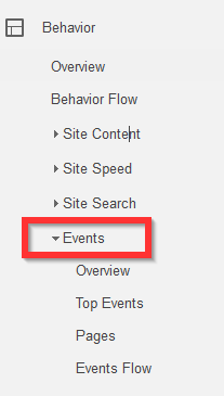 Click events on GA