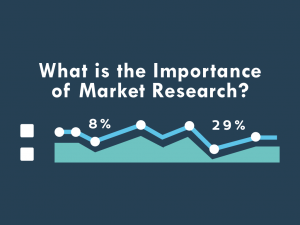 6 Reasons Why Surveys are Essential for Market Research-What is the Importance of Market Research