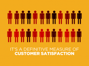 Why Customer Feedback is Important-its a definitive measure of customer satisfaction
