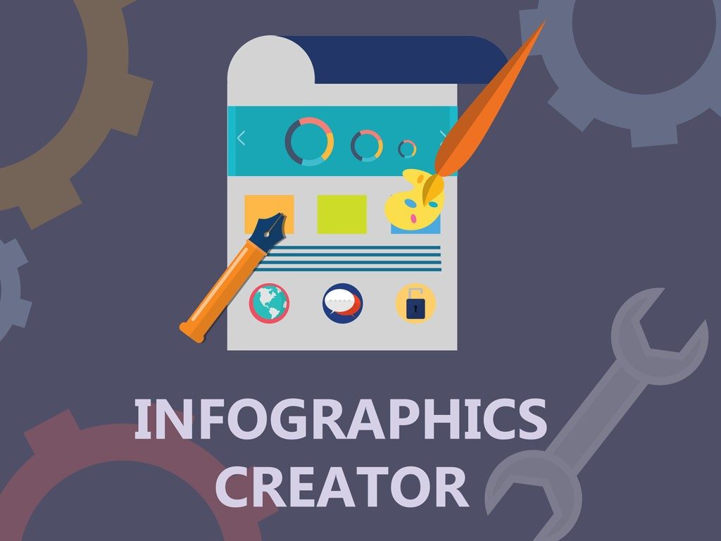 Infographics Creator