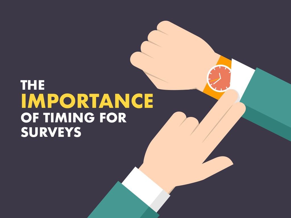 01_importance of timing