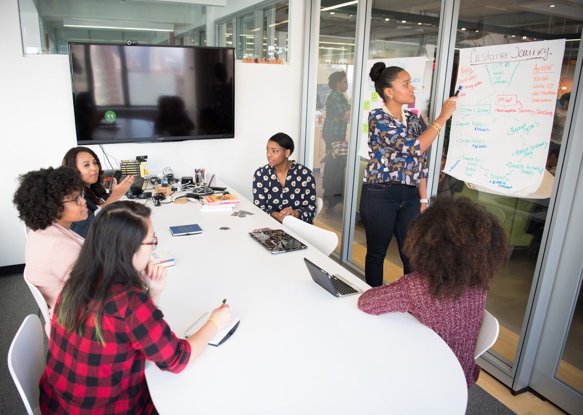 Use the Data as part of SWOT Analysis