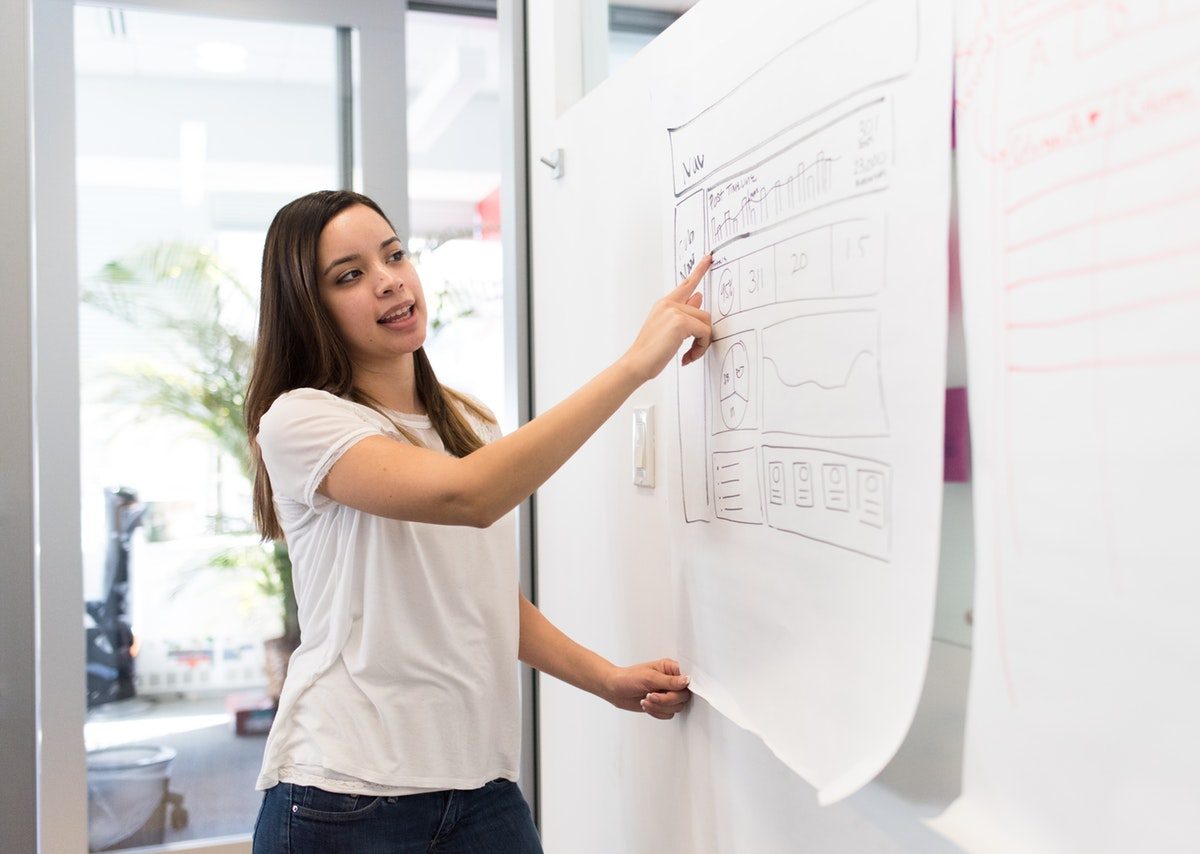 Integrate Data Results Into Discussions